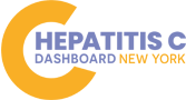 Hepatitis C Dashboard